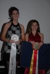 2008 Banquet